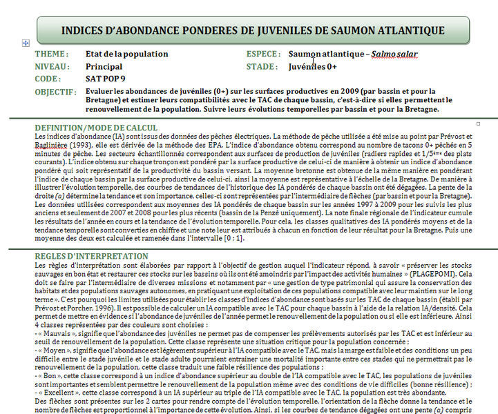 Fichier:Exemple fiche indicateur.png