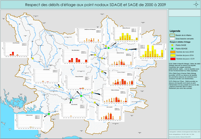Fichier:SAGE IAV etiage.png