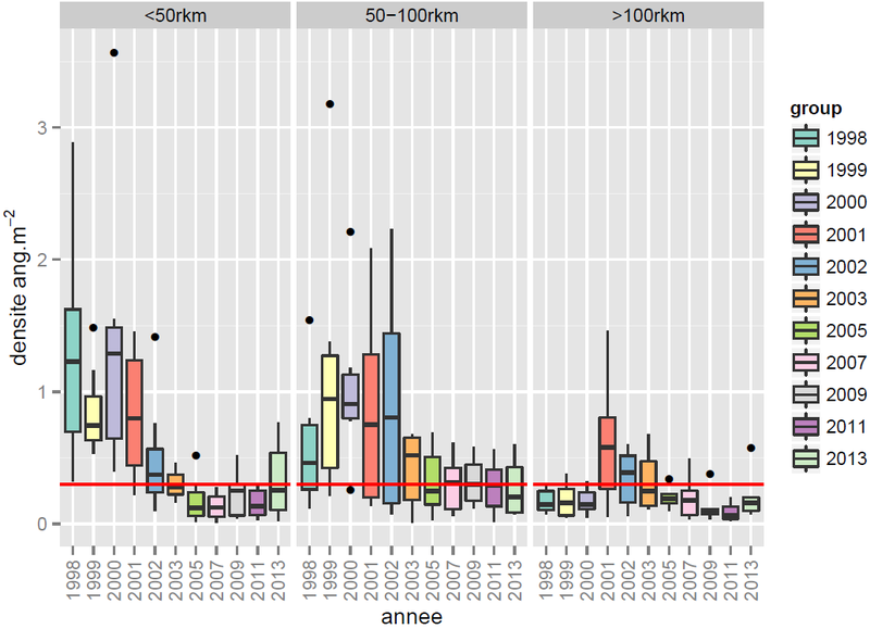 Fichier:AGJ pêchélec.png